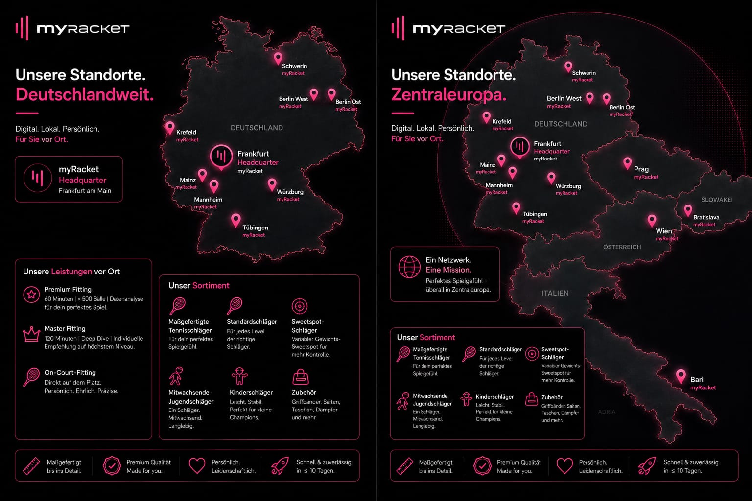 myRacket wächst – und bringt individuelles Tennis in immer mehr Regionen